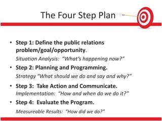 Embrace partnerships.