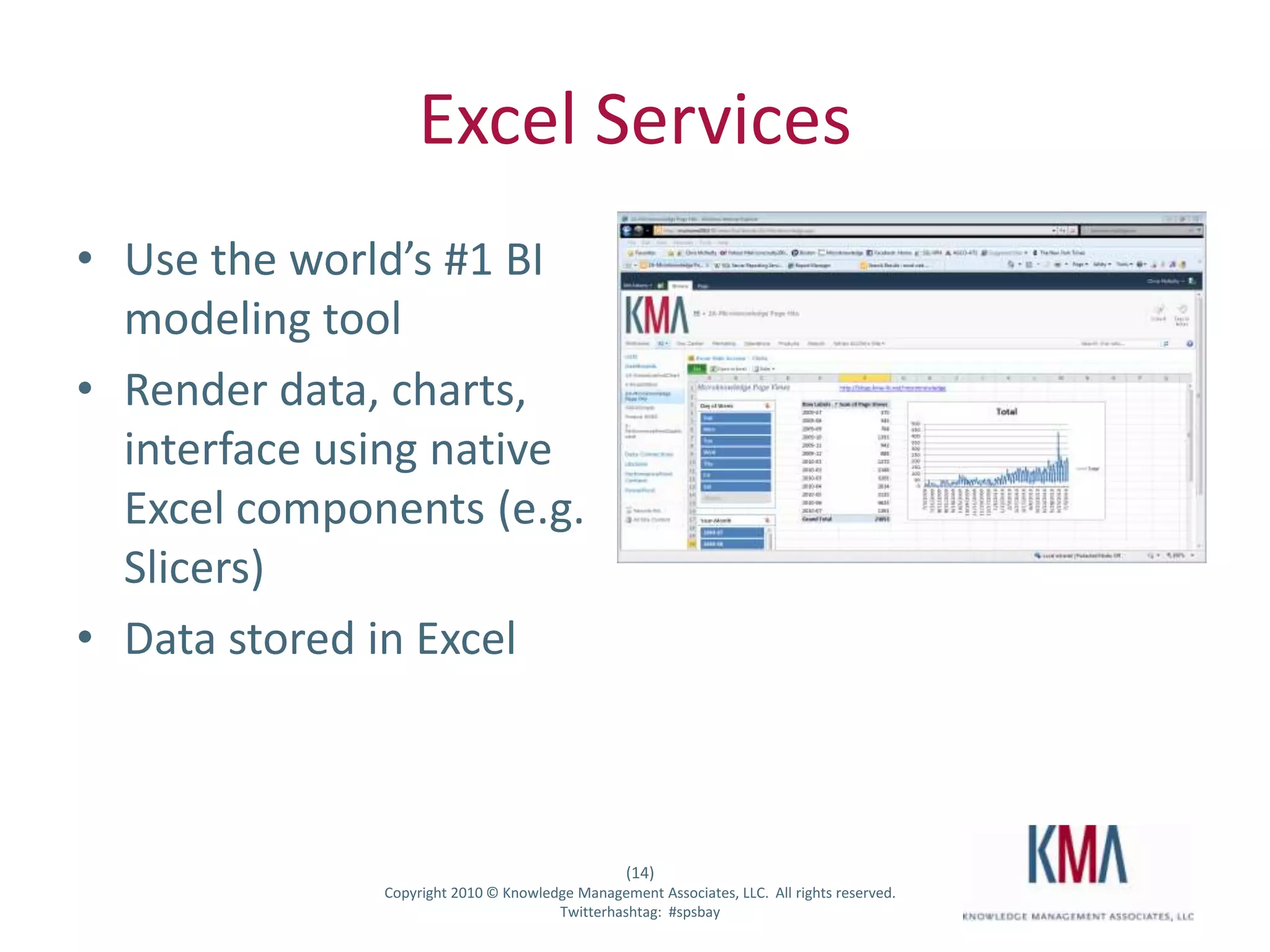 Productivity: Forms and Office Client Customization, Mekko Graphics (ISV)AgendaGoals, Terms & Surrounding TechnologyTechnology Overview and DemosSimple List and ChartExcel Web AccessPower PivotBusiness Connectivity Services (BCS)SQL Server Reporting Services (SSRS)Performance Point 2010Summary