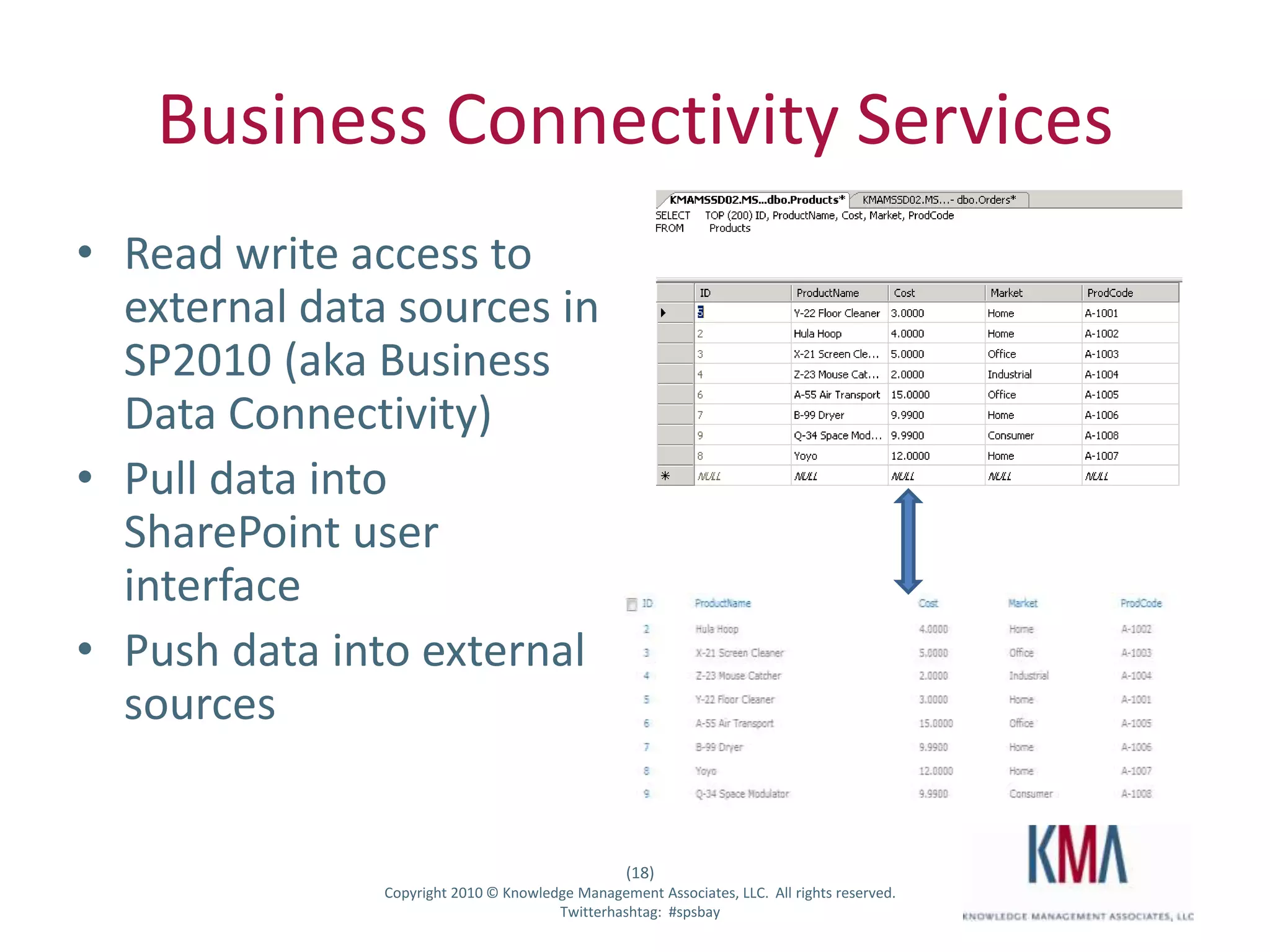 TermsSSRS – SQL Server Reporting ServicesCube – a prebuilt matrix of data aggregations, hosted in SQL Server Analysis ServicesWCF – Windows Communications FrameworkProject Dallas – Microsoft initiative to create publicly subscribed data services hosted on Azure and accessed via WCF, PowerPivot, etc. (http://www.sqlazureservices.com)