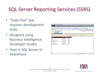 SharePoint BI Evolution