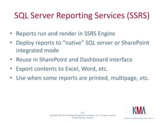SharePoint ChartingNative to SharePoint (Web Part)Code-free solution – uses web part and native lists