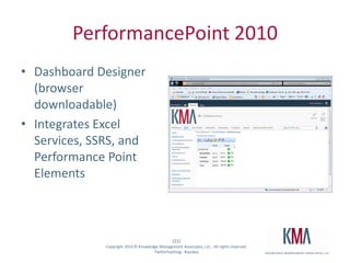 SharePoint ChartingData sourcesOther Lists (Site Collection)BCS/Business Data CatalogExcel ServicesStandard TypesBar, Area, Line, Bubble, Financial, Pie, Radar, Polar, Gantt, Range, Error Bar, Box Plot, Funnel, PyramidTypical use - quick visualization of SharePoint dataQuick tip – use the wizard