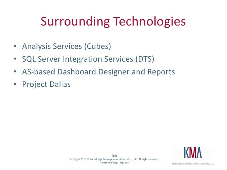 sharepoint business intelligence training 2010