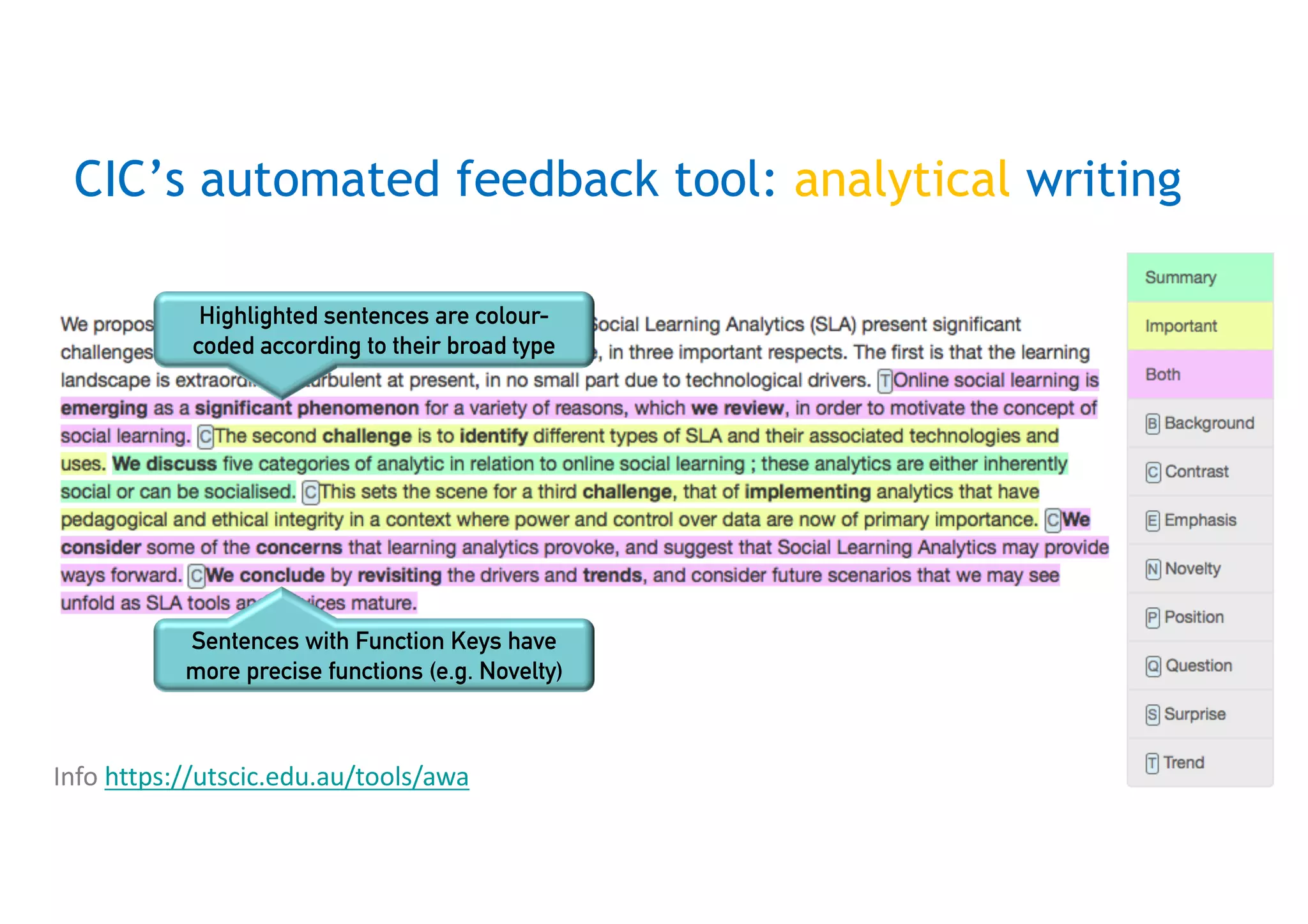 Academic Writing Analytics: feedback on
analytical/argumentative or reflective writing
Info	https://utscic.edu.au/tools/awa
 