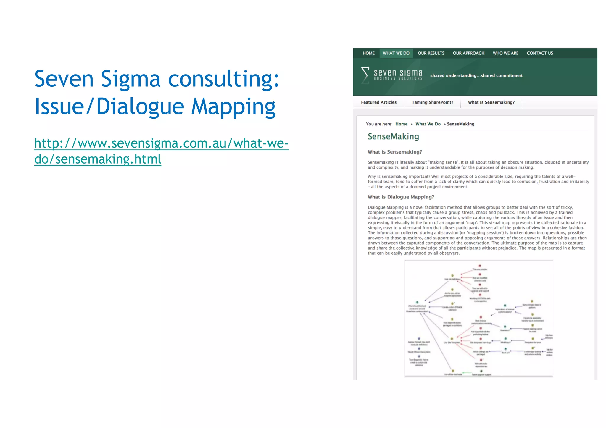 Seven Sigma consulting:
Issue/Dialogue Mapping
http://www.sevensigma.com.au/what-we-
do/sensemaking.html
 