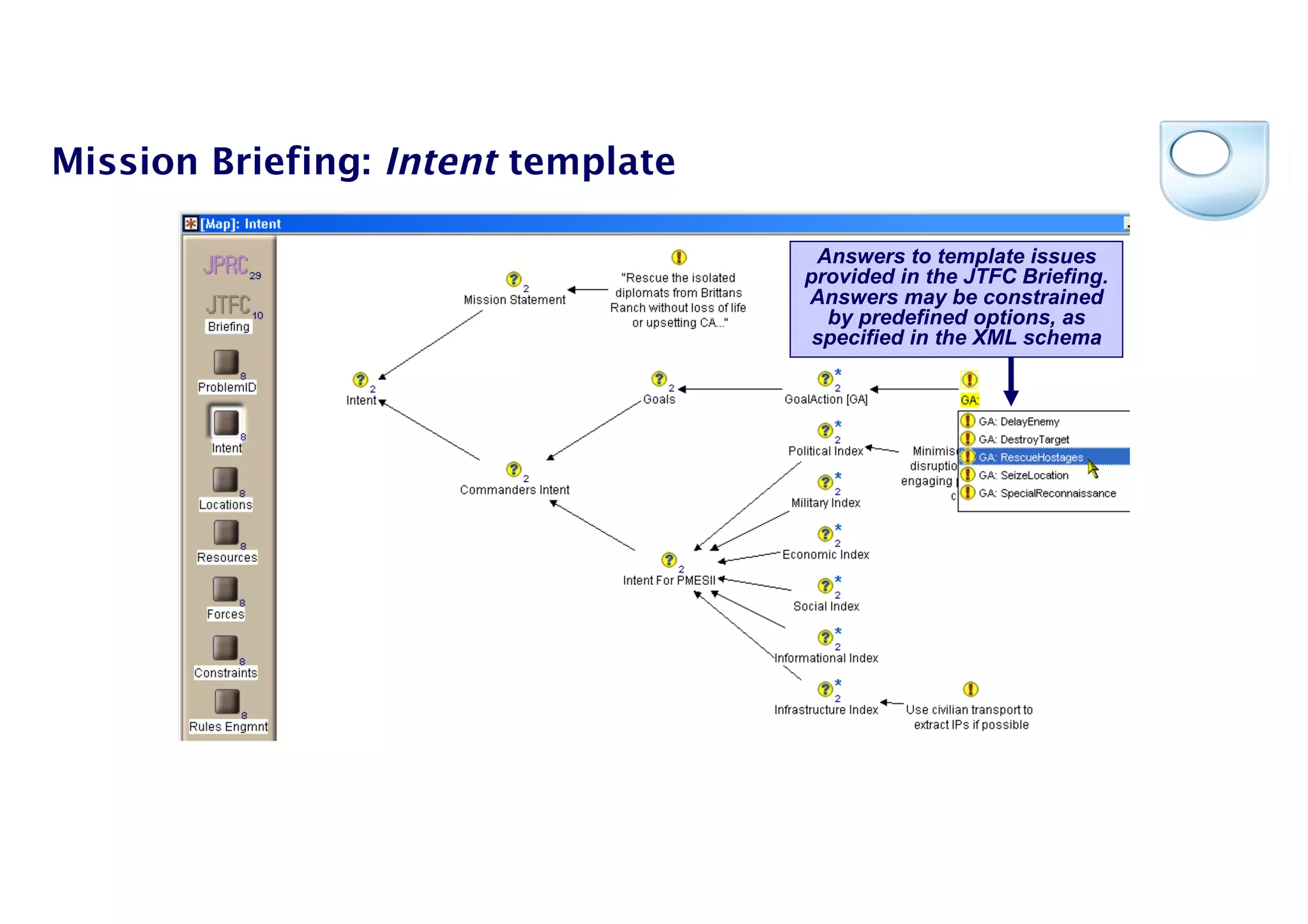 © Simon Buckingham Shum 32
Mission Briefing: Intent template
Answers to template issues
provided in the JTFC Briefing.
Answers may be constrained
by predefined options, as
specified in the XML schema
 