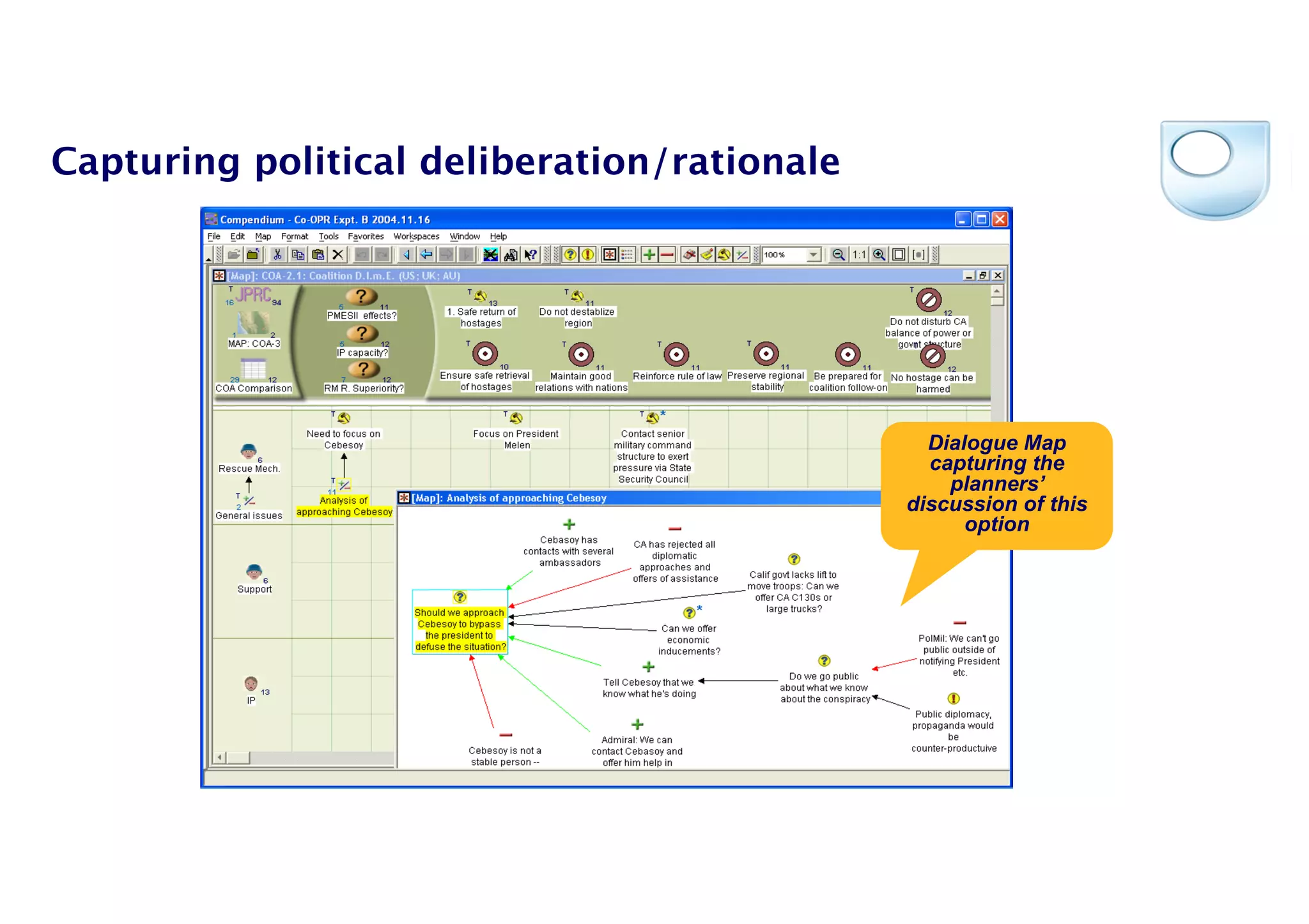 © Simon Buckingham Shum 33
Capturing political deliberation/rationale
Dialogue Map
capturing the
planners’
discussion of this
option
 