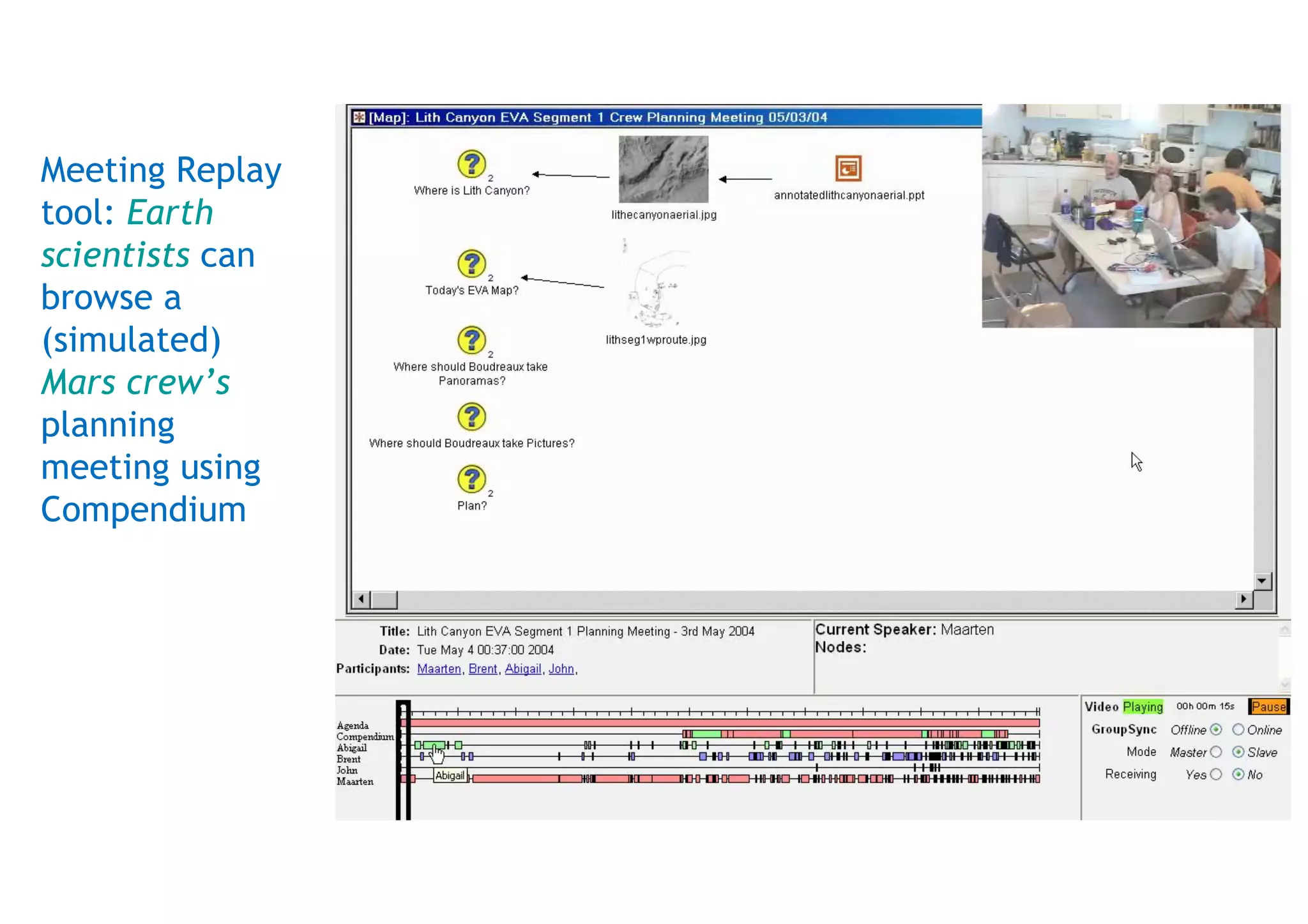 Meeting Replay
tool: Earth
scientists can
browse a
(simulated)
Mars crew’s
planning
meeting using
Compendium
 