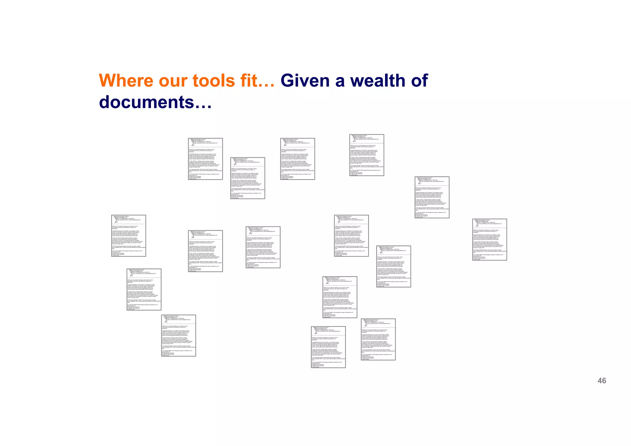 Where our tools fit… Given a wealth of
documents…
46
 