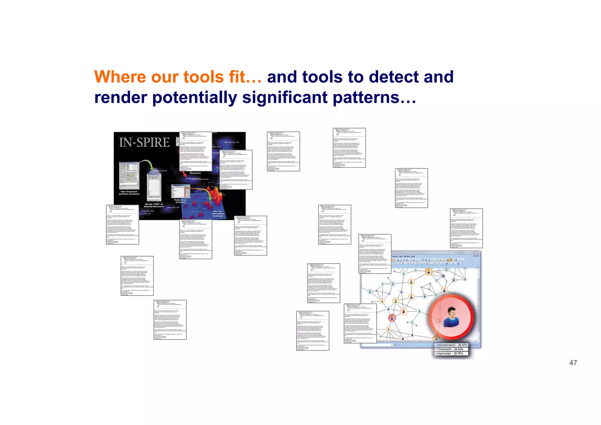 Where our tools fit… and tools to detect and
render potentially significant patterns…
47
 