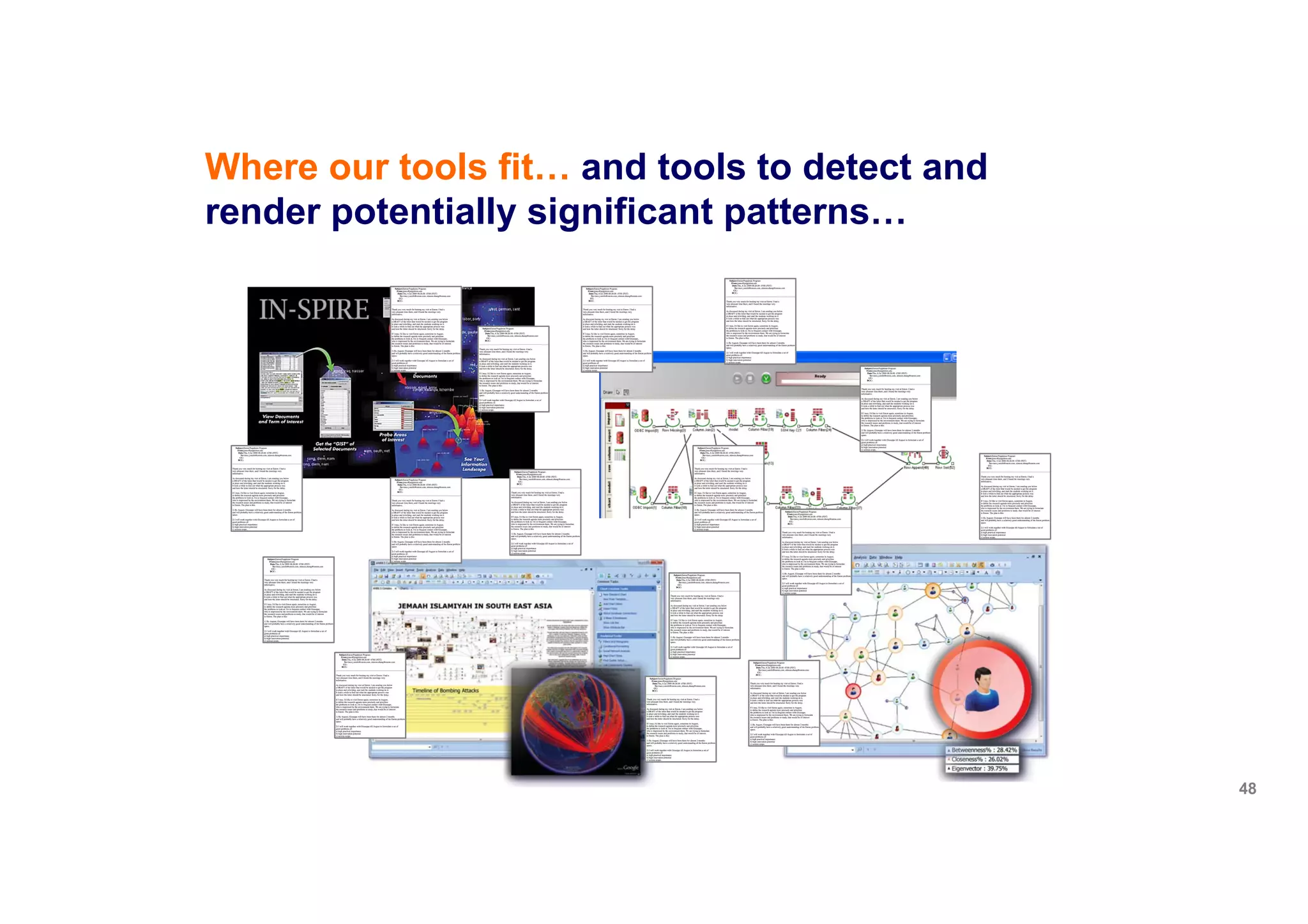Where our tools fit… and tools to detect and
render potentially significant patterns…
48
 