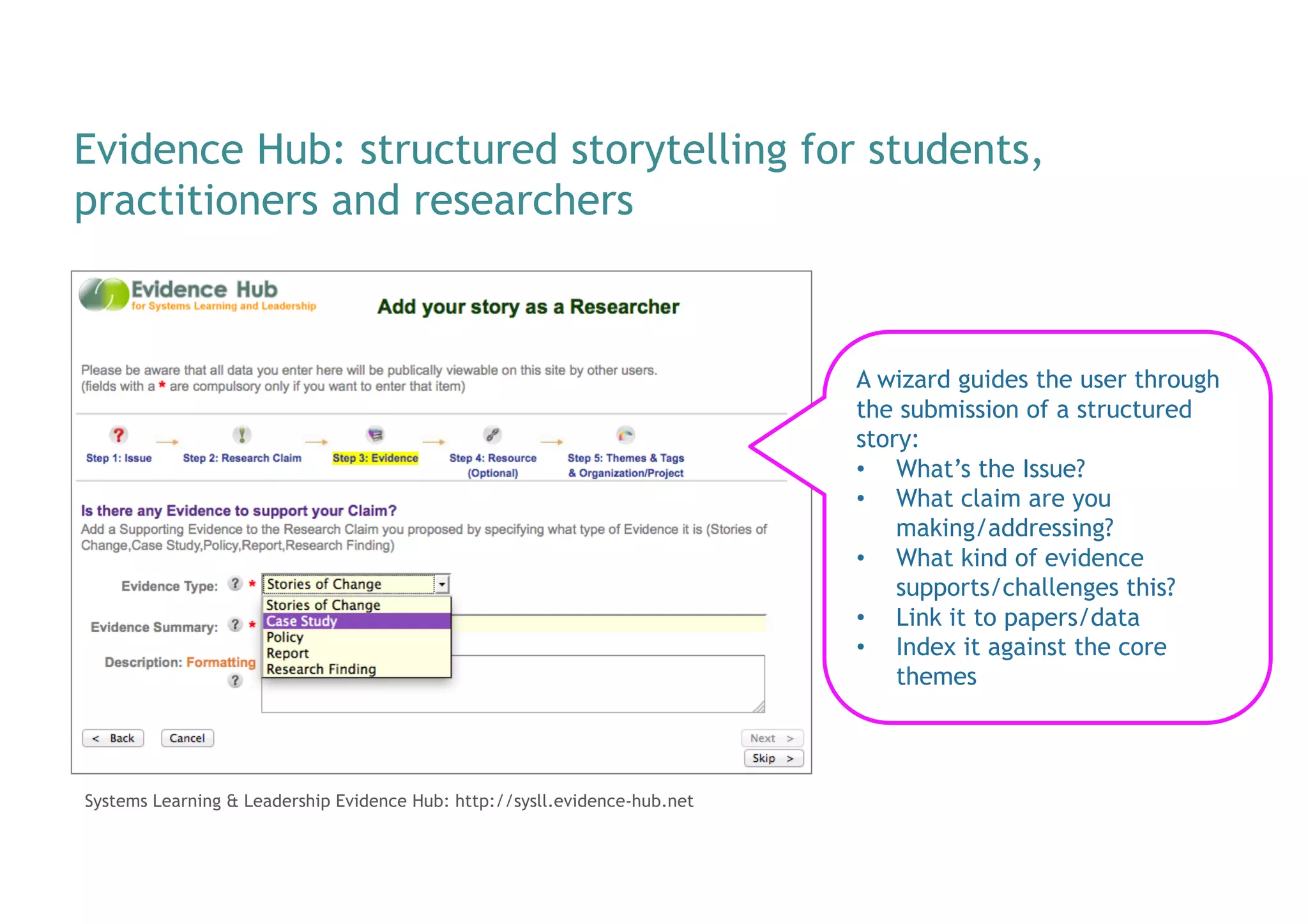 Solution
Familiar looking web interfaces
that guide users on how to
contribute good IBIS
 