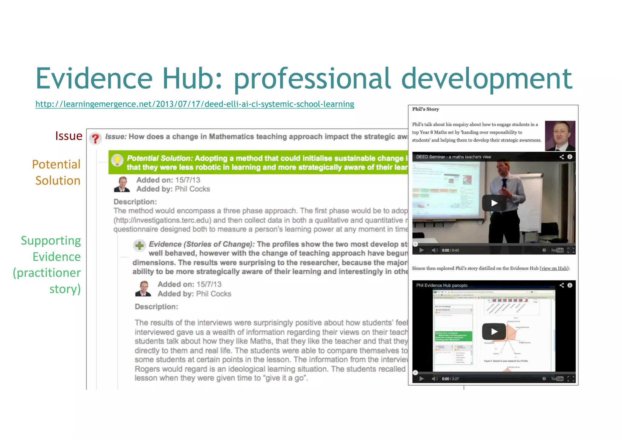 Evidence Hub:
Argument Maps
Systems Learning & Leadership Evidence Hub: http://sysll.evidence-hub.net
The wizard then generates a
structured IBIS tree showing
evidence-based claims (and
disagreements)
 