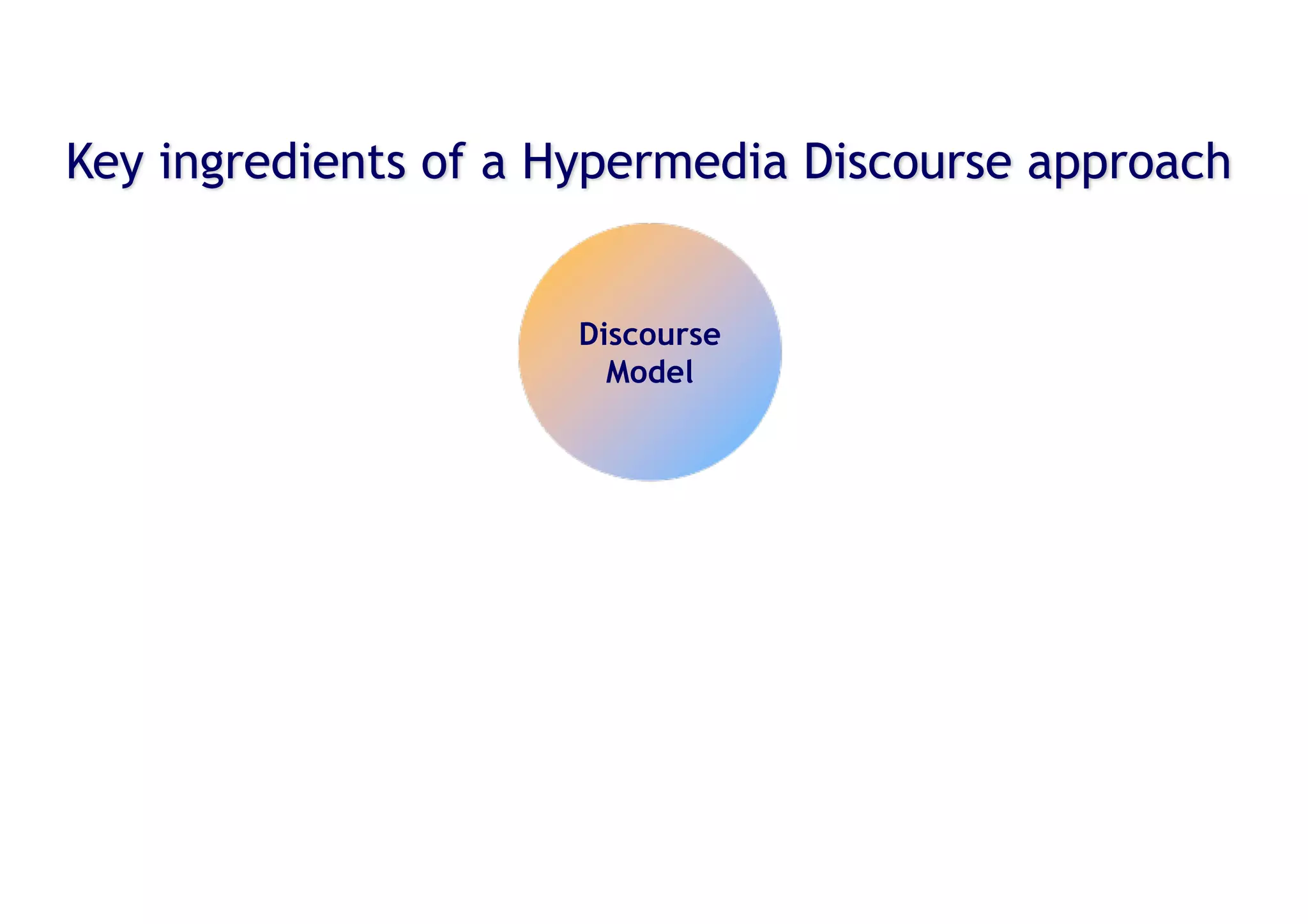 © Simon Buckingham Shum 8
Discourse
Model
Key ingredients of a Hypermedia Discourse approach
 