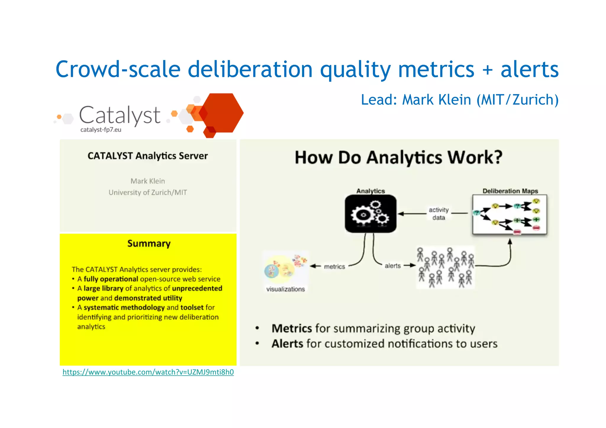 CI in Organisations (CSCW journal special issue)
See	article	by	Mark	Klein	on	attention	metrics
 