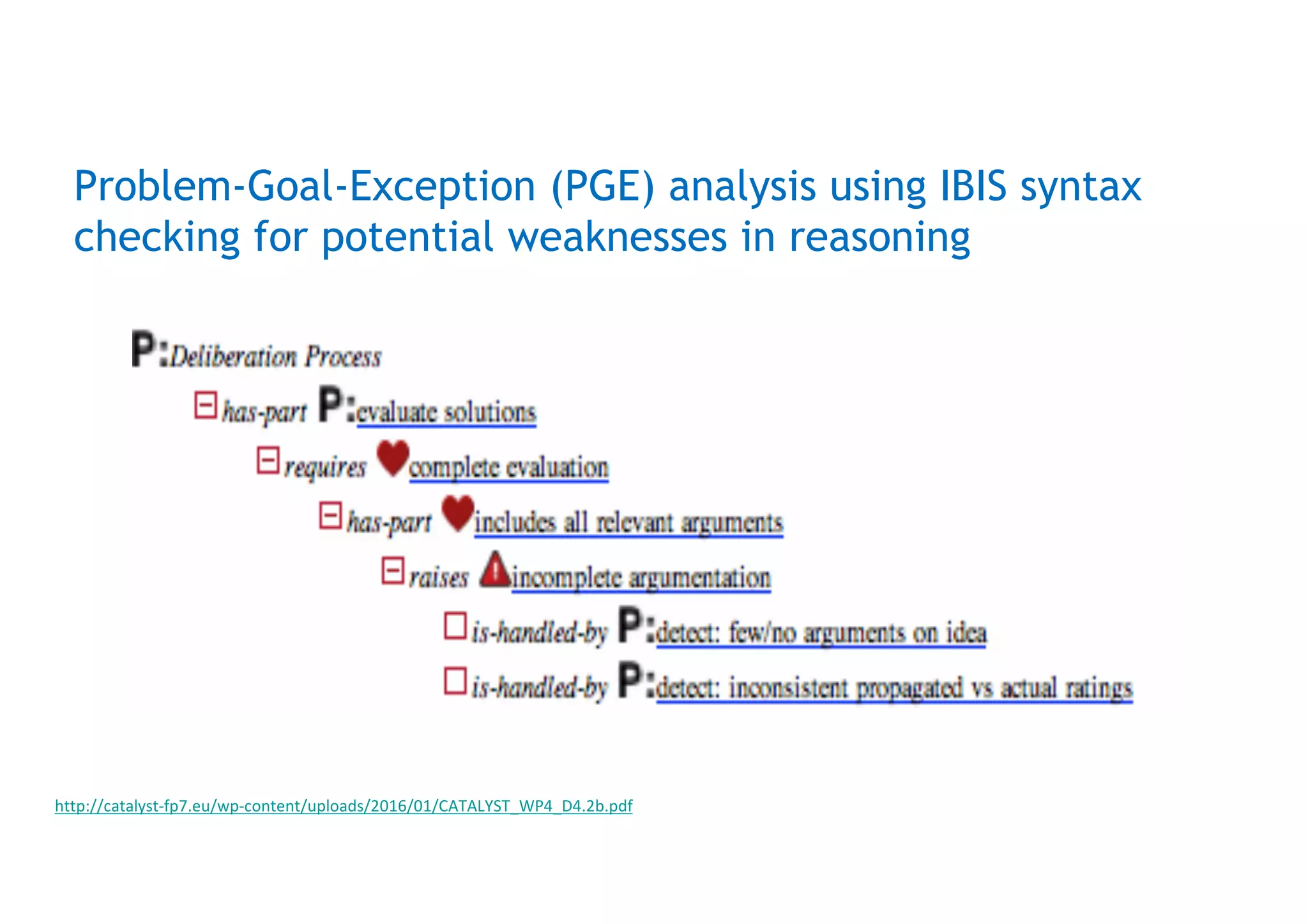 Crowd-scale deliberation quality metrics + alerts
Lead: Mark Klein (MIT/Zurich)
https://www.youtube.com/watch?v=UZMJ9mti8h0
 