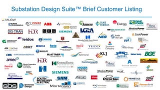 Substation Design Suite™ Brief Customer Listing
 