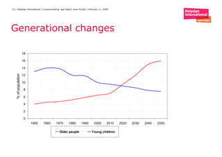 Generational changes 