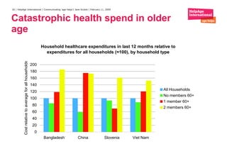 Catastrophic health spend in older age 