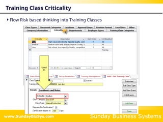 Document control and Employee Training management for ISO 9001 ...