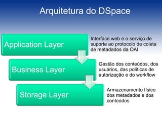  Páginas web.ObjetivoDemonstrar o desenvolvimento e a customização de um repositório digital utilizando softwares livres para atender as necessidades de armazenamento e disseminação das produções científicas geradas pelo Grupo de Pesquisa - Novas Tecnologias em Informação (GP-NTI) do Programa de Pós-Graduação em Ciência da Informação da UNESP de Marília. 