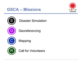 GSCA – Missions
Disaster Simulation
Georeferencing
Mapping
Call for Volunteers
 