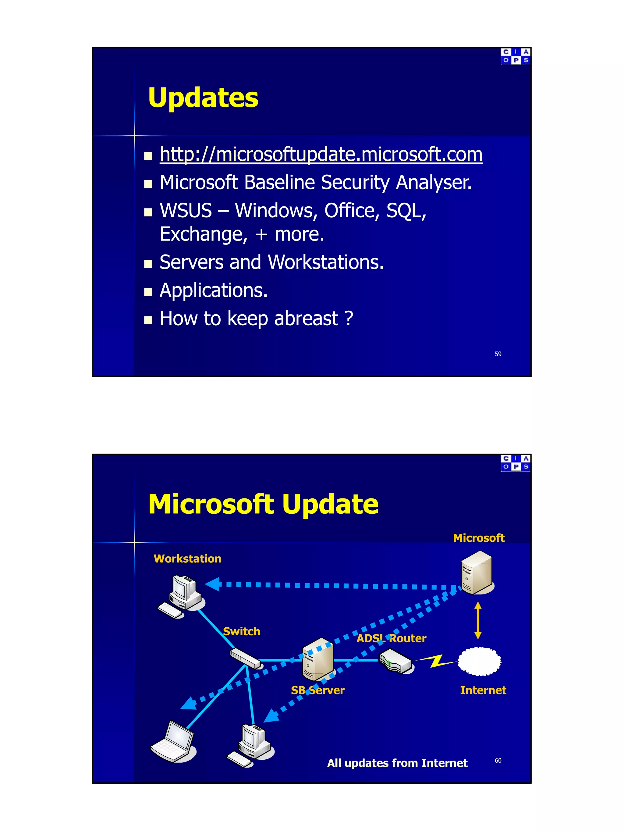Introduction to Small Business Server Part 3