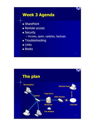 Introduction to Small Business Server Part 3