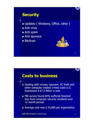 Introduction to Small Business Server Part 3
