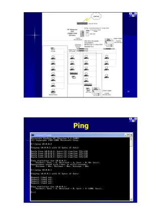 Introduction to Small Business Server Part 3