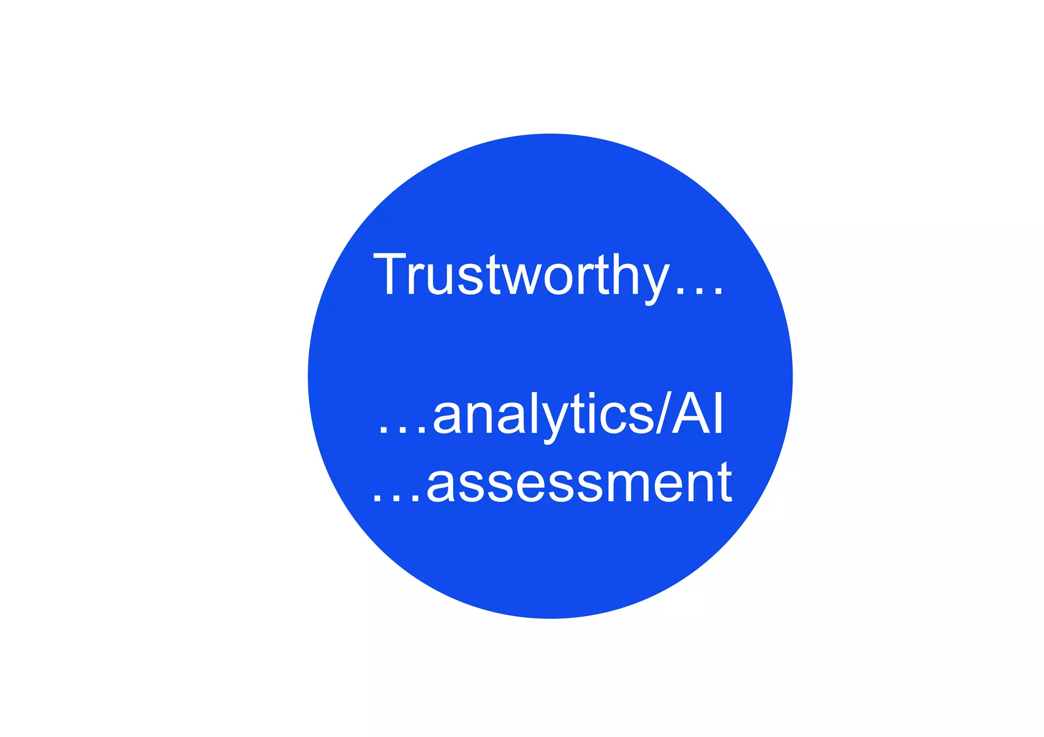 Trustworthy…
…analytics/AI
…assessment
 