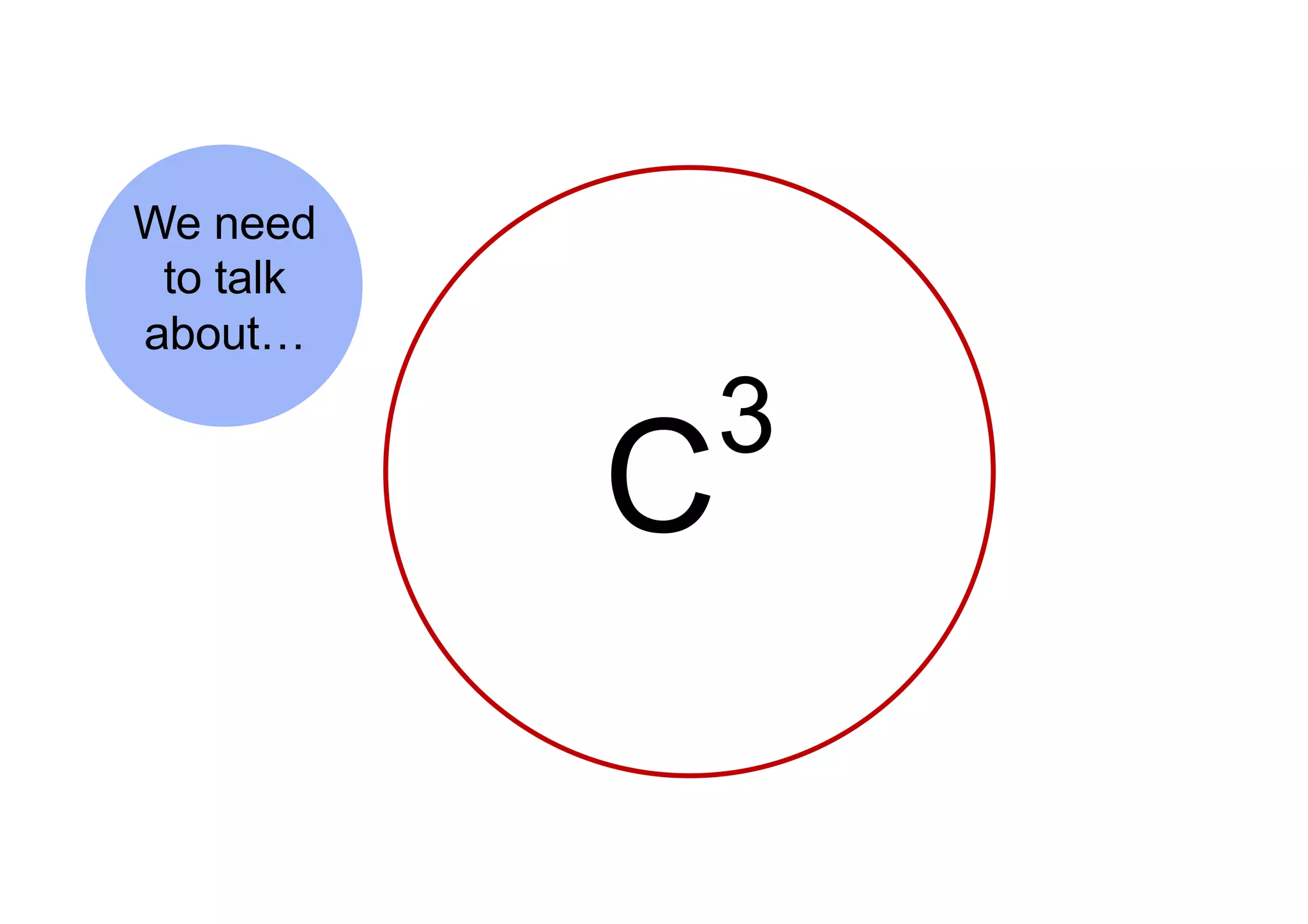 We need
to talk
about…
C
3
 