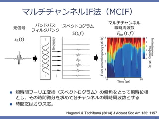 超音波による 質評価と信号処理 瞬時周波数の応
