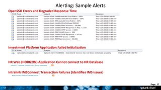 17	
  
Page:	
  	
  17	
  	
  
Aler9ng:	
  Sample	
  Alerts	
  
OpenSSO	
  Errors	
  and	
  Degraded	
  Response	
  Time	
  
Investment	
  PlaPorm	
  ApplicaCon	
  Failed	
  IniCalizaCon	
  
HR	
  Web	
  (HORIZON)	
  ApplicaCon	
  Cannot	
  connect	
  to	
  HR	
  Database	
  
Intralink	
  IMSConnect	
  TransacCon	
  Failures	
  (idenCﬁes	
  IMS	
  issues)	
  
 