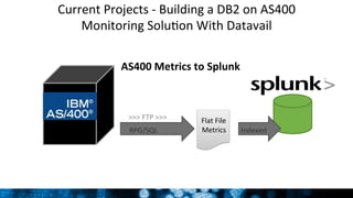 Current	
  Projects	
  -­‐	
  Building	
  a	
  DB2	
  on	
  AS400	
  
Monitoring	
  Solu9on	
  With	
  Datavail	
  
	
  
RPG/SQL	
  
Flat	
  File	
  
Metrics	
   Indexed	
  
>>>	
  FTP	
  >>>	
  
AS400	
  Metrics	
  to	
  Splunk	
  
 