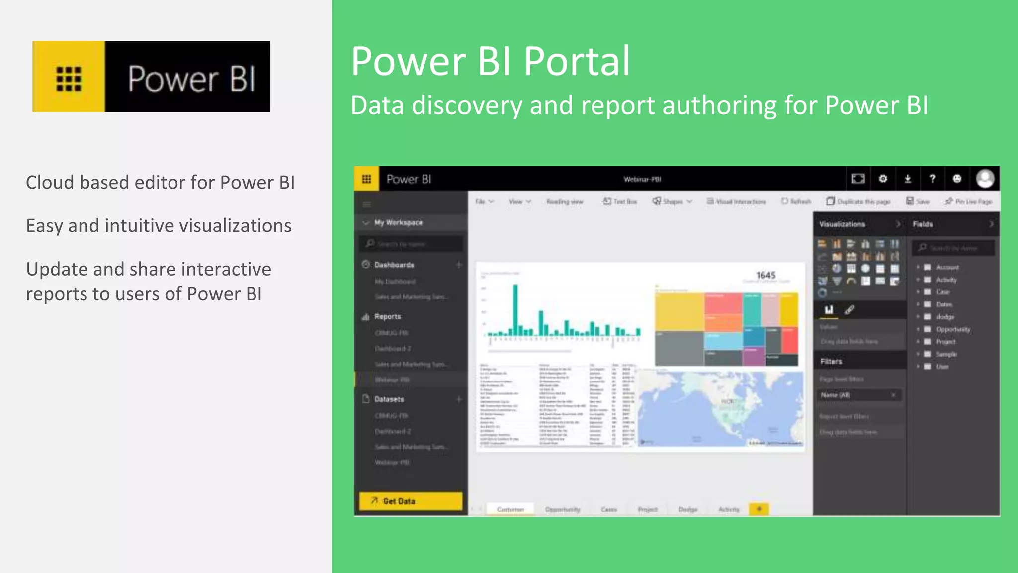 Power BI Portal
 