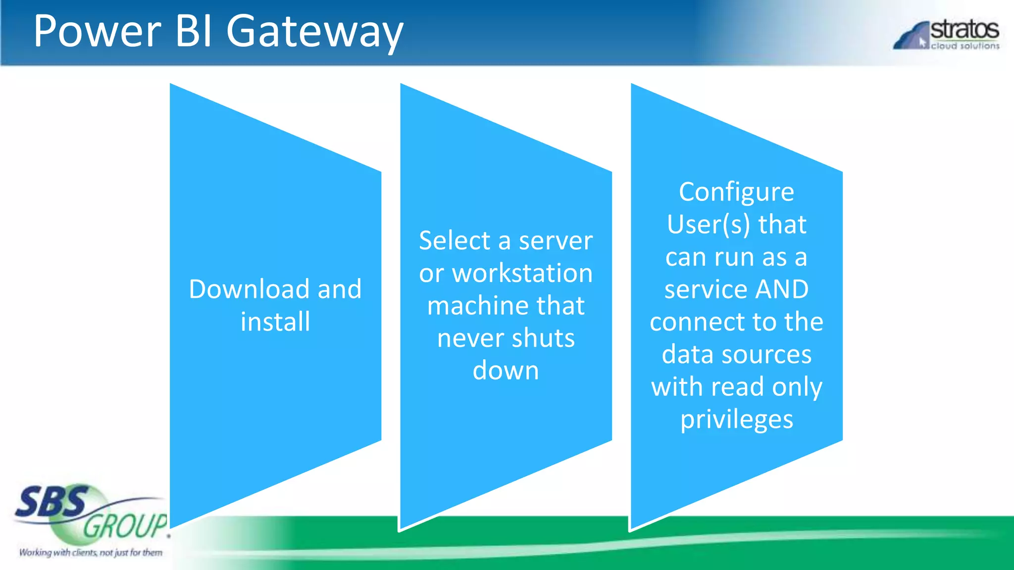 Power BI Gateway
Download and
install
Select a server
or workstation
machine that
never shuts
down
Configure
User(s) that
can run as a
service AND
connect to the
data sources
with read only
privileges
 