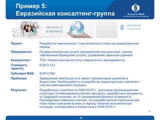 Пример 5:
Евразийская консалтинг-группа

Проект:

Разработка комплексного стратегического плана на среднесрочный
период

Предприятие:

Профессиональные услуги (юридические консультации, оценка,
таможенные брокерские услуги), управление офисным зданием

Консультант:

ТОО «Казахстанский институт маркетинга и менеджмента»

Стоимость
проекта:

EUR 9,133

Субсидия BAS:

EUR 4,566

Проблема:

Замедление темпов роста в связи с финансовым кризисом в
Казахстане. Необходимость в разработке среднесрочной стратегии с
учетом изменившейся ситуации.

Результат:

Разработана стратегия на 2009-2010 гг., улучшена организационная
структура, оптимизированы бизнес-процессы, разработаны документы
по кадровой политике, из 10 направлений бизнеса оставлено 4.
Руководители компании считают, что разработанный стратегический
план помог компании выжить в период тяжелой экономической
ситуации, сложившейся в Казахстане в 2009-2010 гг.
22

22

 