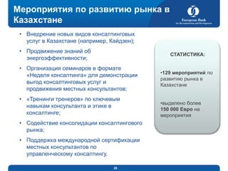 Мероприятия по развитию рынка в
Казахстане
• Внедрение новых видов консалтинговых
услуг в Казахстане (например, Кайдзен);
• Продвижение знаний об
энергоэффективности;

СТАТИСТИКА:

• Организация семинаров в формате
«Неделя консалтинга» для демонстрации
выгод консалтинговых услуг и
продвижения местных консультантов;

• «Тренинги тренеров» по ключевым
навыкам консультанта и этике в
консалтинге;
• Содействие консолидации консалтингового
рынка;
• Поддержка международной сертификации
местных консультантов по
управленческому консалтингу.
29

•129 мероприятий по
развитию рынка в
Казахстане
•выделено более
150 000 Евро на
мероприятия

 