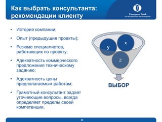 Как выбрать консультанта:
рекомендации клиенту
• История компании;
• Опыт (предыдущие проекты);
• Резюме специалистов,
работающих по проекту;

x

y
z

• Адекватность коммерческого
предложения техническому
заданию;
• Адекватность цены
предполагаемым работам;

ВЫБОР

• Грамотный консультант задает
уточняющие вопросы, всегда
определяет пределы своей
компетенции.
33

 