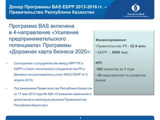 Донор Программы BAS ЕБРР 2013-2016 гг. –
Правительство Республики Казахстан

Программа BAS включена
в 4-направление «Усиление
предпринимательского
потенциала» Программы
«Дорожная карта бизнеса 2020»:

Финансирование:

•Правительство РК - €2.9 млн.
• ЕБРР – €600 тыс.

Соглашение о сотрудничестве между МРР РК и

KPI:

ЕБРР о Счете технического сотрудничества РК и

•300 проектов за 3 года

Деловых консультационных услуг (BAS) ЕБРР от 5

•

• 45 мероприятий по развитию
рынка

апреля 2013г.
•

Постановление Правительства Республики Казахстан
от 17 мая 2013 года № 498 «О внесении изменений и

дополнений в некоторые решения Правительства
Республики Казахстан»

8

 