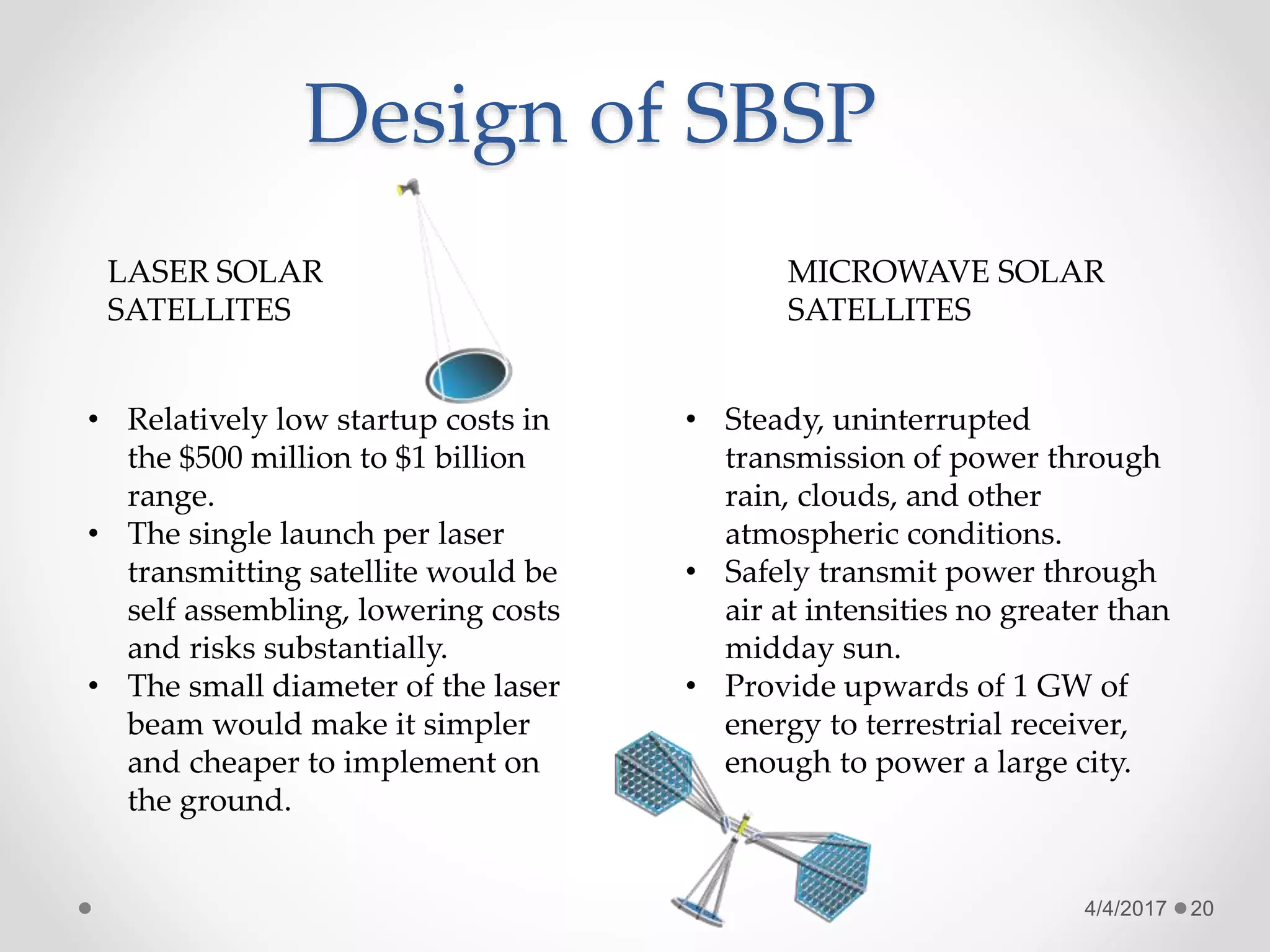 Space Based Solar Power | PPTX