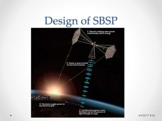 Space Based Solar Power | PPTX