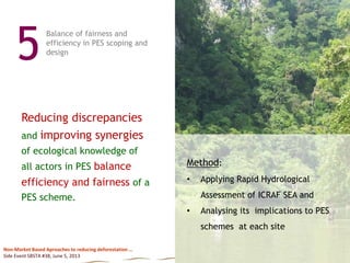 Sbsta 38 side event on non market based approaches final (nx power lite)