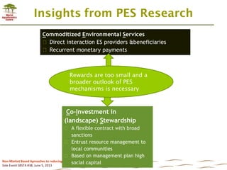 Sbsta 38 side event on non market based approaches final (nx power lite)