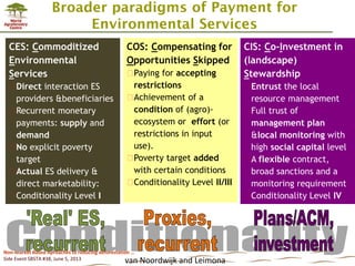 Sbsta 38 side event on non market based approaches final (nx power lite)
