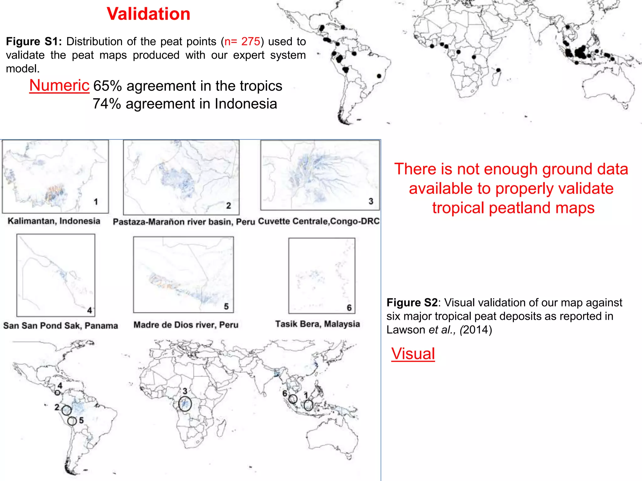 Figure S2: Visual validation of our map against
six major tropical peat deposits as reported in
Lawson et al., (2014)
Figure S1: Distribution of the peat points (n= 275) used to
validate the peat maps produced with our expert system
model.
Numeric 65% agreement in the tropics
74% agreement in Indonesia
Validation
Visual
There is not enough ground data
available to properly validate
tropical peatland maps
 