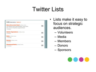 Twitter Lists
       • Lists make it easy to
         focus on strategic
         audiences.
         –   Volunteers
         –   Media
         –   Members
         –   Donors
         –   Sponsors
 