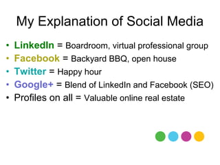 My Explanation of Social Media
•   LinkedIn = Boardroom, virtual professional group
•   Facebook = Backyard BBQ, open house
•   Twitter = Happy hour
•   Google+ = Blend of LinkedIn and Facebook (SEO)
•   Profiles on all = Valuable online real estate
 