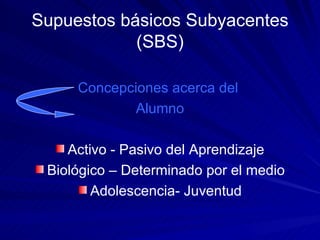 Supuestos básicos Subyacentes (SBS) Concepciones acerca del  Alumno Activo - Pasivo del Aprendizaje Biológico – Determinado por el medio Adolescencia- Juventud 